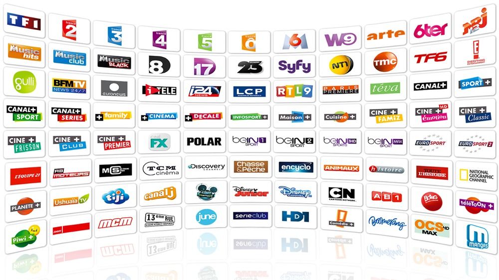 Test iptv